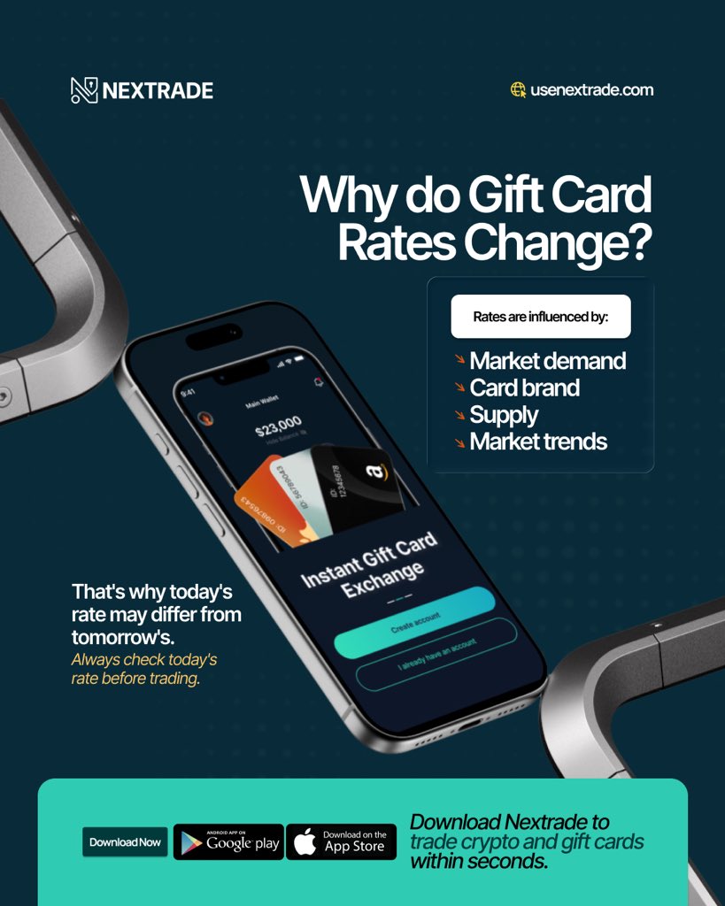 usenextrade's tweet photo. Gift card rates aren't fixed. Understanding what affects them helps you make better trading decisions.
To download Nextrade App
https://t.co/8E1nGAnmTA - Google Playstore
https://t.co/lOHYDWRXXL - App Store
#GiftCards #ExchangeRate #Nextrade #CryptoNigeria https://t.co/DOrmlhowtA