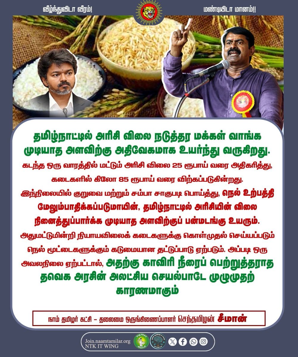 _ITWingNTK's tweet photo. தமிழ்நாட்டில் அரிசி விலை நடுத்தர மக்கள் வாங்க முடியாத அளவிற்கு அதிவேகமாக உயர்ந்து வருகிறது. கடந்த ஒரு வாரத்தில் மட்டும் அரிசி விலை 25 ரூபாய் வரை அதிகரித்து, கடைகளில் கிலோ 85 ரூபாய் வரை விற்கப்படுகின்றது. இந்நிலையில் குறுவை மற்றும் சம்பா சாகுபடி பொய்த்து, நெல் உற்பத்தி மேலும்பாதிக்கப்படுமாயின், தமிழ்நாட்டில் அரிசியின் விலை நினைத்துப்பார்க்க முடியாத அளவிற்குப் பன்மடங்கு உயரும். அதுமட்டுமின்றி நியாயவிலைக் கடைகளுக்கு கொள்முதல் செய்யப்படும் நெல் மூட்டைகளுக்கும் கடுமையான தட்டுப்பாடு ஏற்படும். அப்படி ஒரு அவலநிலை ஏற்பட்டால், அதற்கு காவிரி நீரைப் பெற்றுத்தராத தவெக அரசின் அலட்சிய செயல்பாடே முழுமுதற் காரணமாகும்.

செந்தமிழன் சீமான் 
தலைமை ஒருங்கிணைப்பாளர், நாம் தமிழர் கட்சி 

@CMOTamilnadu @TVKVijayHQ