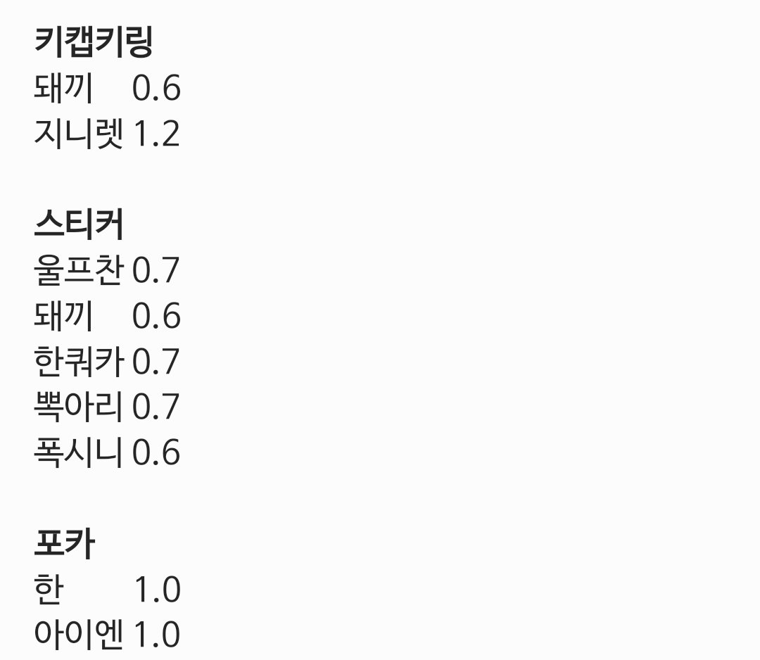 _placebb505's tweet photo. Wts) 스트레이키즈 스키즈 skz straykids 스키주 skzoo 일본 6주년 기념 쿠지 양도

🎈Kkt 옵챗으로 연락주세요 (디엠 X) https://t.co/qHt2aKLqTY https://t.co/jGs37fMVHk