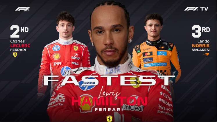 leclercsletters's tweet photo. top 3 after fp2 https://t.co/BLniSb3bYe