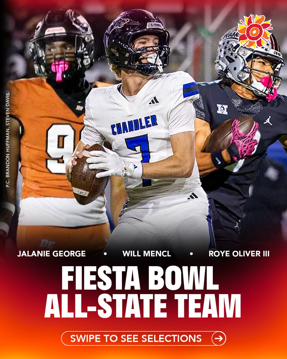 Fiesta_Bowl's tweet photo. The 2026 Fiesta Bowl All-State Football Teams have been announced, including 29 boys tackle football and 21 girls flag football players.

🧵 1/4 https://t.co/N5ig15wscj