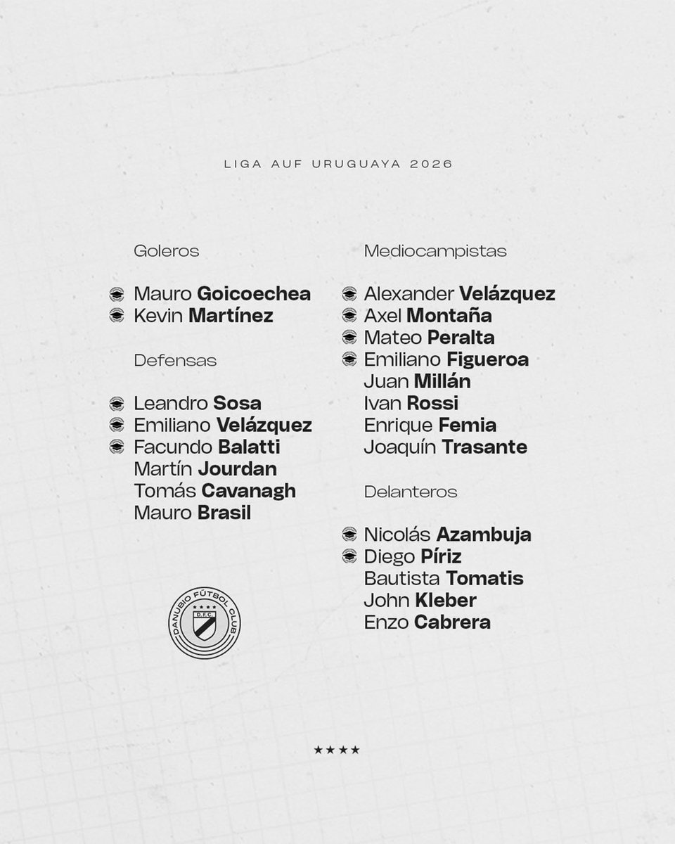 DanubioFC's tweet photo. ✔️ Los nuestros para ir al Mίtιᥴo 🏟️ 

#LaUniversidad🎓 https://t.co/RA6l7V3Wd9