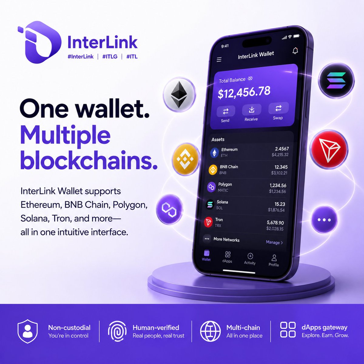 emulubo's tweet photo. One wallet. Multiple blockchains. InterLink Wallet supports Ethereum, BNB Chain, Polygon, Solana, Tron, and more—all in one intuitive interface. #INTERLINK #ITLG #ITL #ITLX https://t.co/1sa10gEAm7