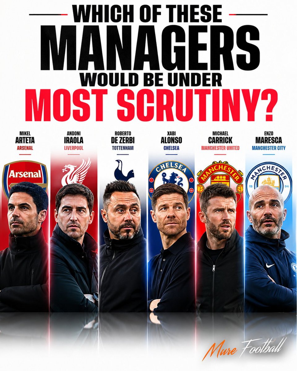 AFC525600's tweet photo. Which of these managers would be under the most scrutiny?

1. Mikel Arteta (Arsenal)
2. Andoni Iraola (Liverpool)
3. Roberto De Zerbi (Tottenham)
4. Xabi Alonso (Chelsea)
5. Michael Carrick (Manchester United)
6. Enzo Maresca (Manchester City) https://t.co/lmkrq6gWBr