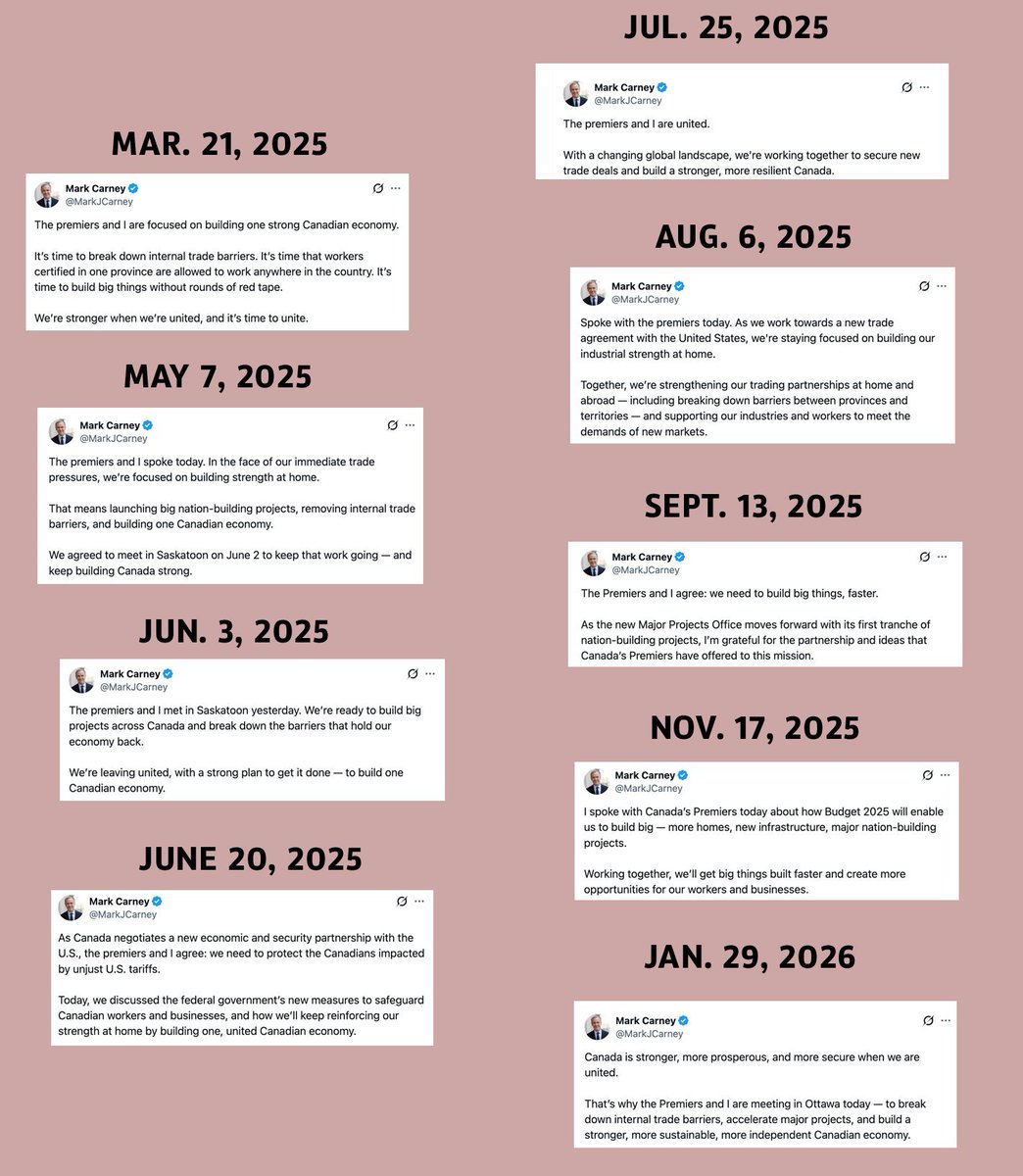 gmforbes35's tweet photo. Take his posts from after every first ministers meeting over the last 15 months.

They are all variations of the same bullshit.

Don't believe me? @JJ_McCullough threw this together in January. https://t.co/vUCqrRFStk