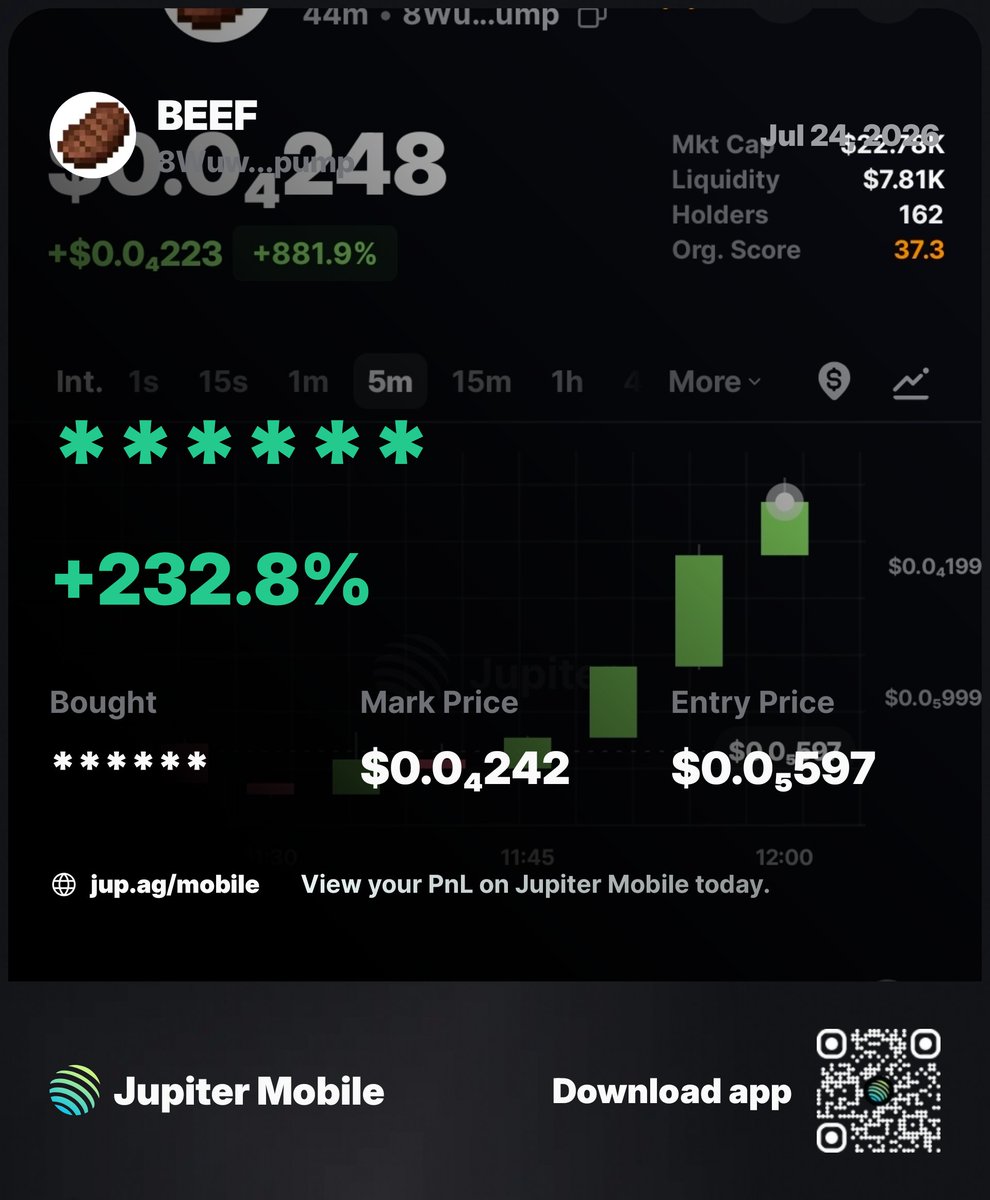 AleeyouSmart4's tweet photo. #Crypto 
#would #wide #Web
#DEX TRADERS FAMILIES https://t.co/gQowSaX8kC