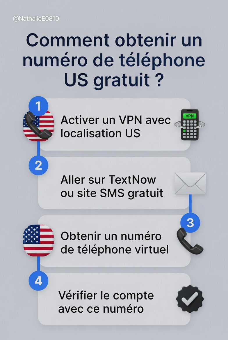 NathalieE0810's tweet photo. Comment créer un compte de secours sur X (Twitter) avec un VPN US et un numéro virtuel gratuit 🇺🇸

1/ Activez un VPN sur un serveur américain stable.

2/ Utilisez TextNow (application gratuite) pour obtenir un numéro US permanent (appels & SMS illimités).
Alternative rapide : sites comme https://t.co/eu5JwSWV56 ou https://t.co/rdmj2XdplC pour un numéro temporaire.

3/ Créez le compte X avec le VPN activé et utilisez le numéro virtuel pour la vérification SMS.

Conseils pour X :
Restez cohérent (même VPN + numéro US).
Évitez les créations multiples rapides pour limiter les risques de suspension.
TextNow fonctionne souvent mieux que les numéros temporaires publics.
Idéal pour les backups. #VPN #XTwitter #Confidentialité
