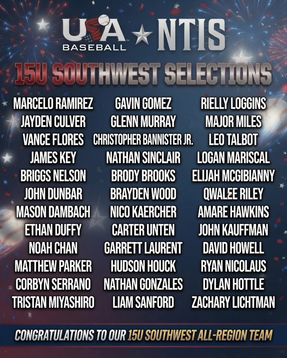 corbs11baller's tweet photo. Thankful for the opportunity to represent the @SouthwestNTIS at 15u. Thank you @Normanknuckler Iโm ready to compete๐ช๐บ๐ธ
#USAbaseball #USANTIS #ChaparralHighSchool #Twowaybaseballplayer #leftyplayer
@5StarMaf @coachdress9 @USABaseEvents @redsscoutball https://t.co/1zomI5XgU2