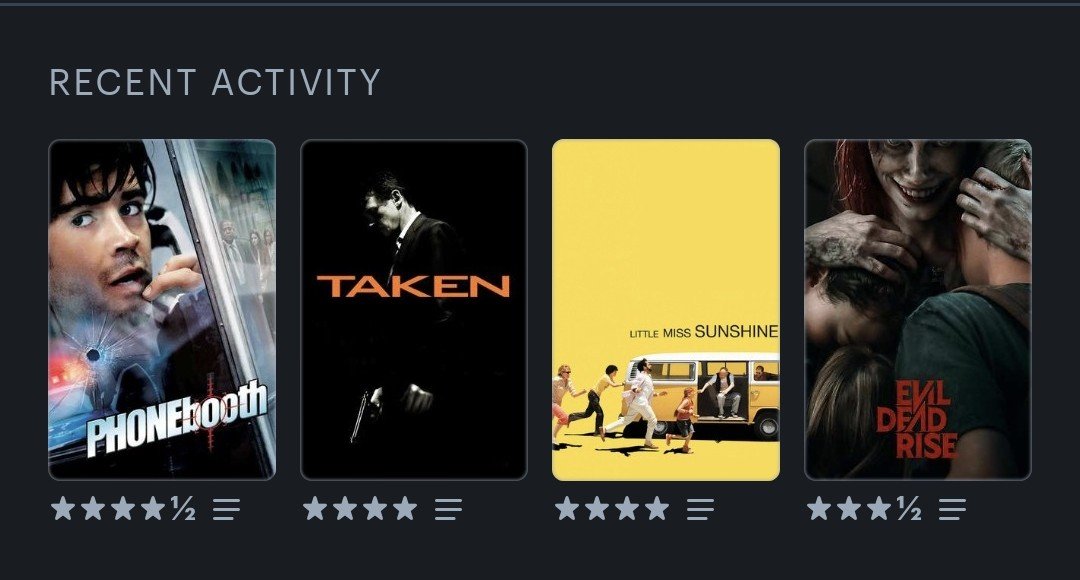 Florian_u_'s tweet photo. @letterboxd https://t.co/OJ79sXu8Pg