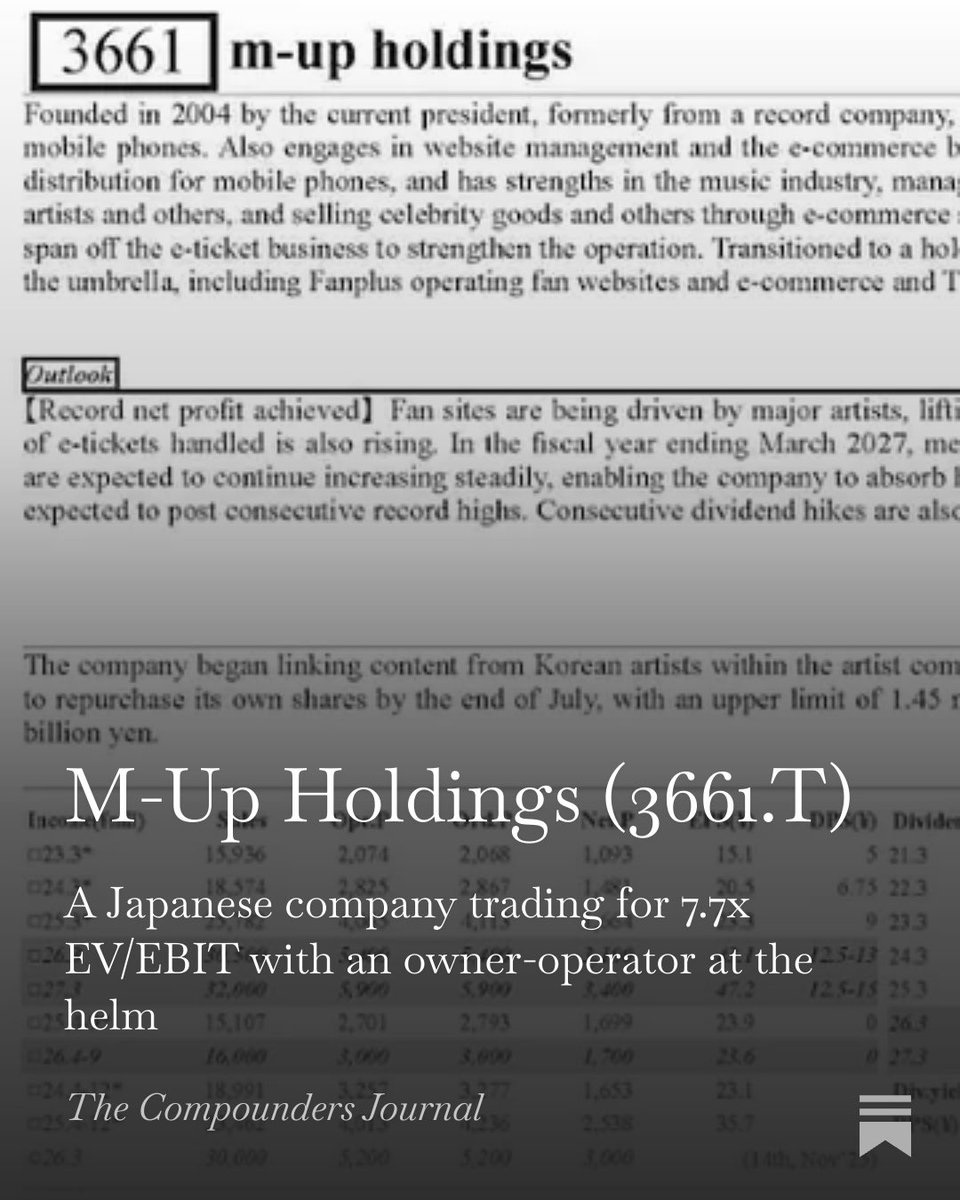 compoundersjrnl's tweet photo. Wrote up a new idea: M-Up Holdings $3661.T

An operator of fan platforms in Japan selling for 7.7x EV/EBIT, 13.0% pre-tax earnings yield.

Shares are down ~45% from their August 2025 highs. Zero debt, 34.7% ROE, 20% annual operating profit growth guidance.

Link is below. https://t.co/HErdGLW9Zz