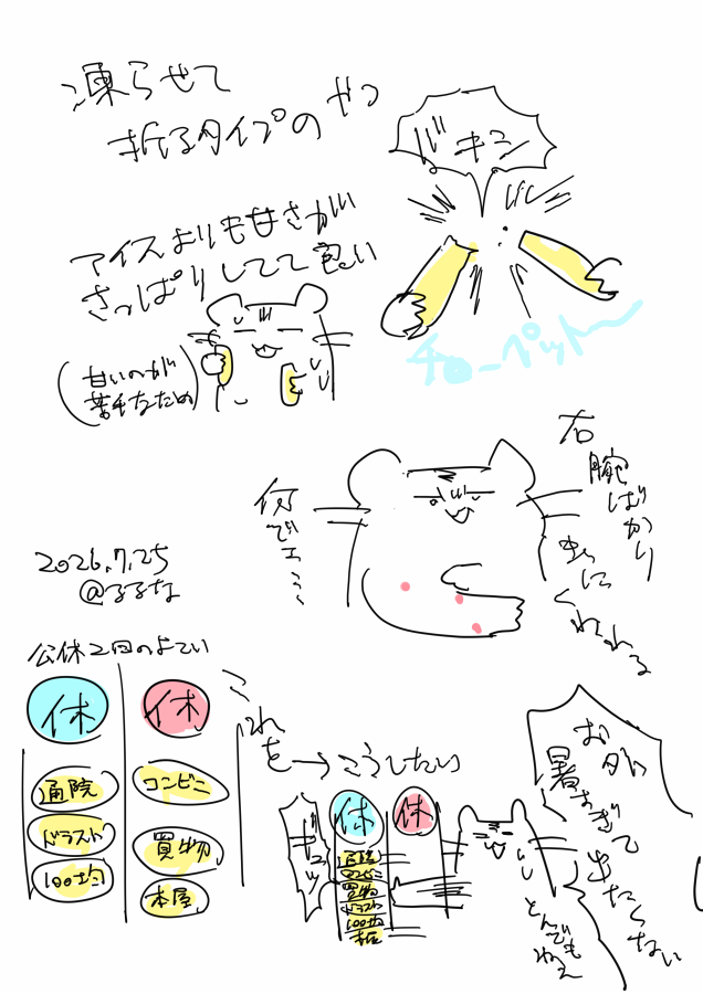 66na's tweet photo. 日記のようななにか https://t.co/AI7PvAnppr
