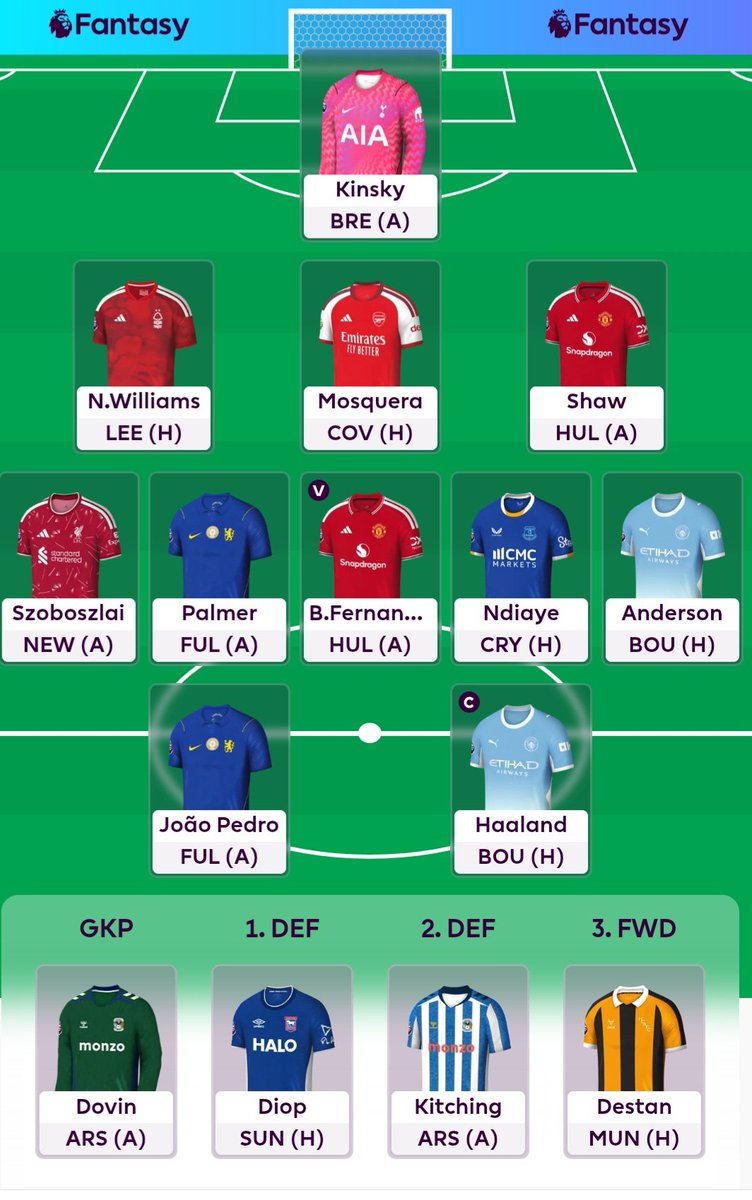 TheFPL_Sensei's tweet photo. @FplRyan_ Thanks Ryan 😀 https://t.co/hdxzMGUPbL