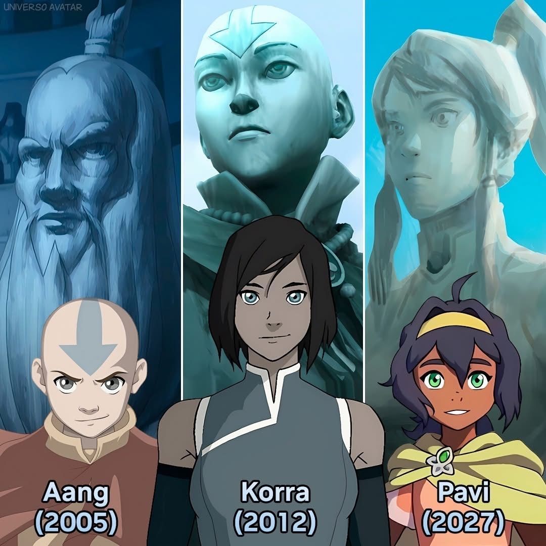 AnimeePost's tweet photo. The Avatar Cycle https://t.co/gGgxcbeCYK