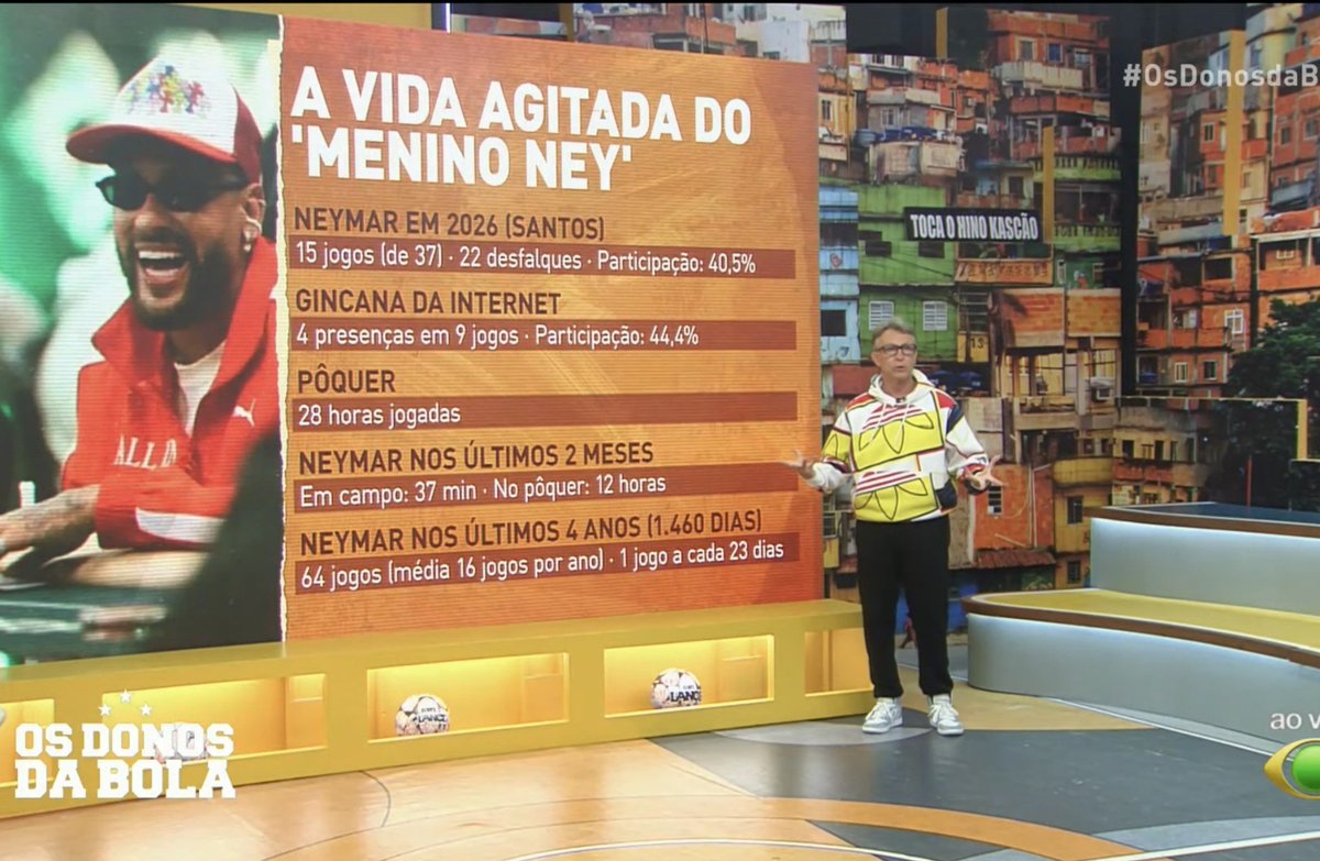 BagrescoreBr's tweet photo. Neto: "Você foi mais na kings league do que no santos"

KKKKKKKKKKKKKKKKKKKKKKKKKKKK https://t.co/ACtuAWtcSS