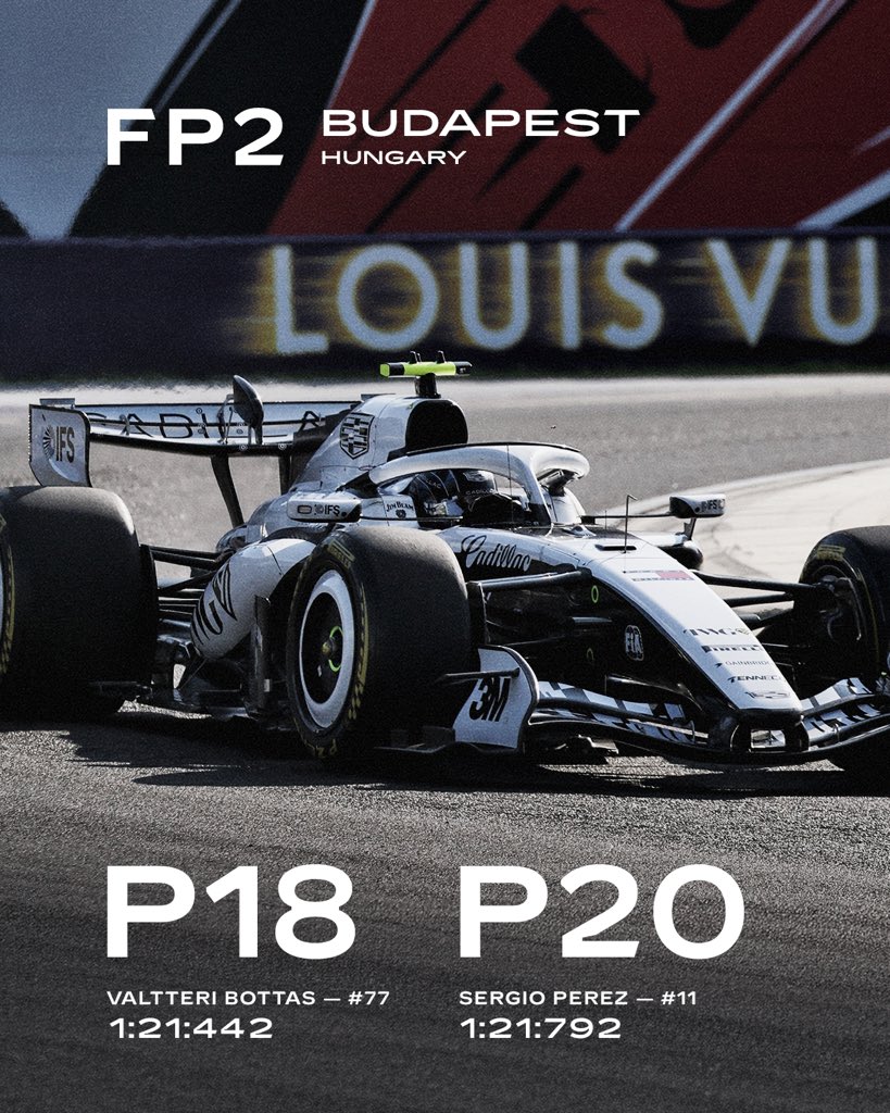 Cadillac_F1's tweet photo. Friday’s final update🔒 https://t.co/F4rmuO5kxC