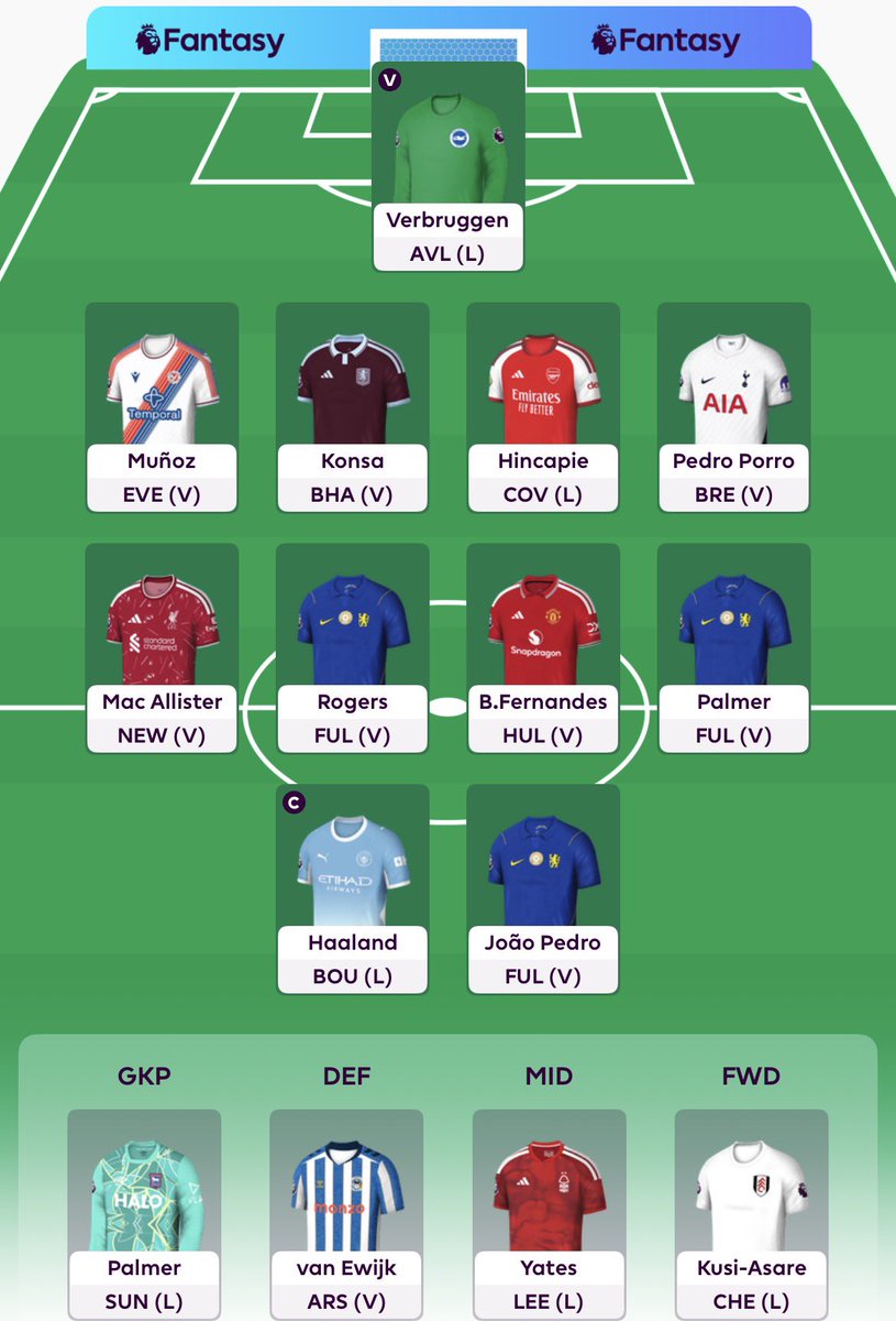 Strkemycactuss's tweet photo. #fpl thoughts? https://t.co/hNTs4VHslv