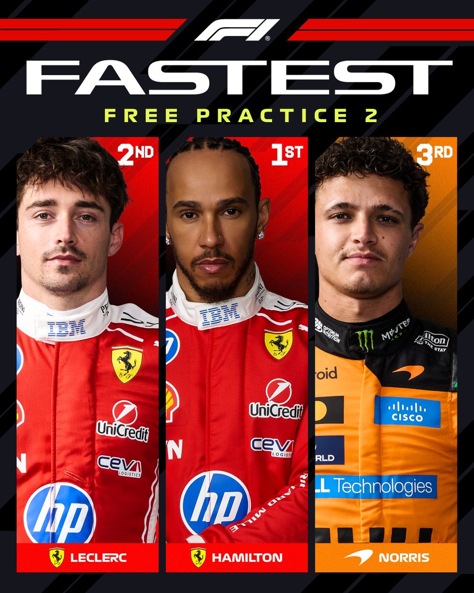 GazzettaFerrari's tweet photo. FASTEST. 🐎❤️ https://t.co/zsXxWAdKwR