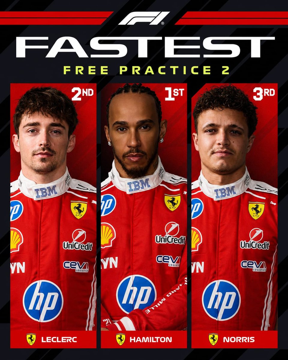 gussbagus F1 tweet media