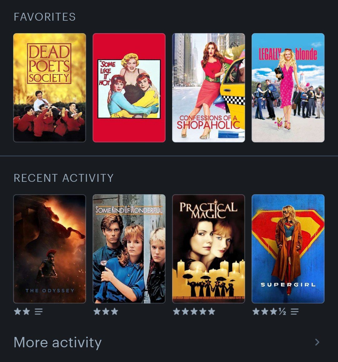 Lannaromanoff's tweet photo. O meu letterboxd é tipo: https://t.co/ywuVGFxfdd