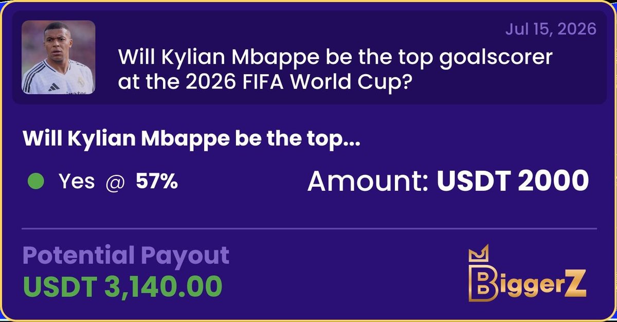RakyatKripto's tweet photo. Dang, BiggerZ V2 has launched, everything is faster, Kalshi really needs to fix their clunky interface. https://t.co/vs1eFHqV6x