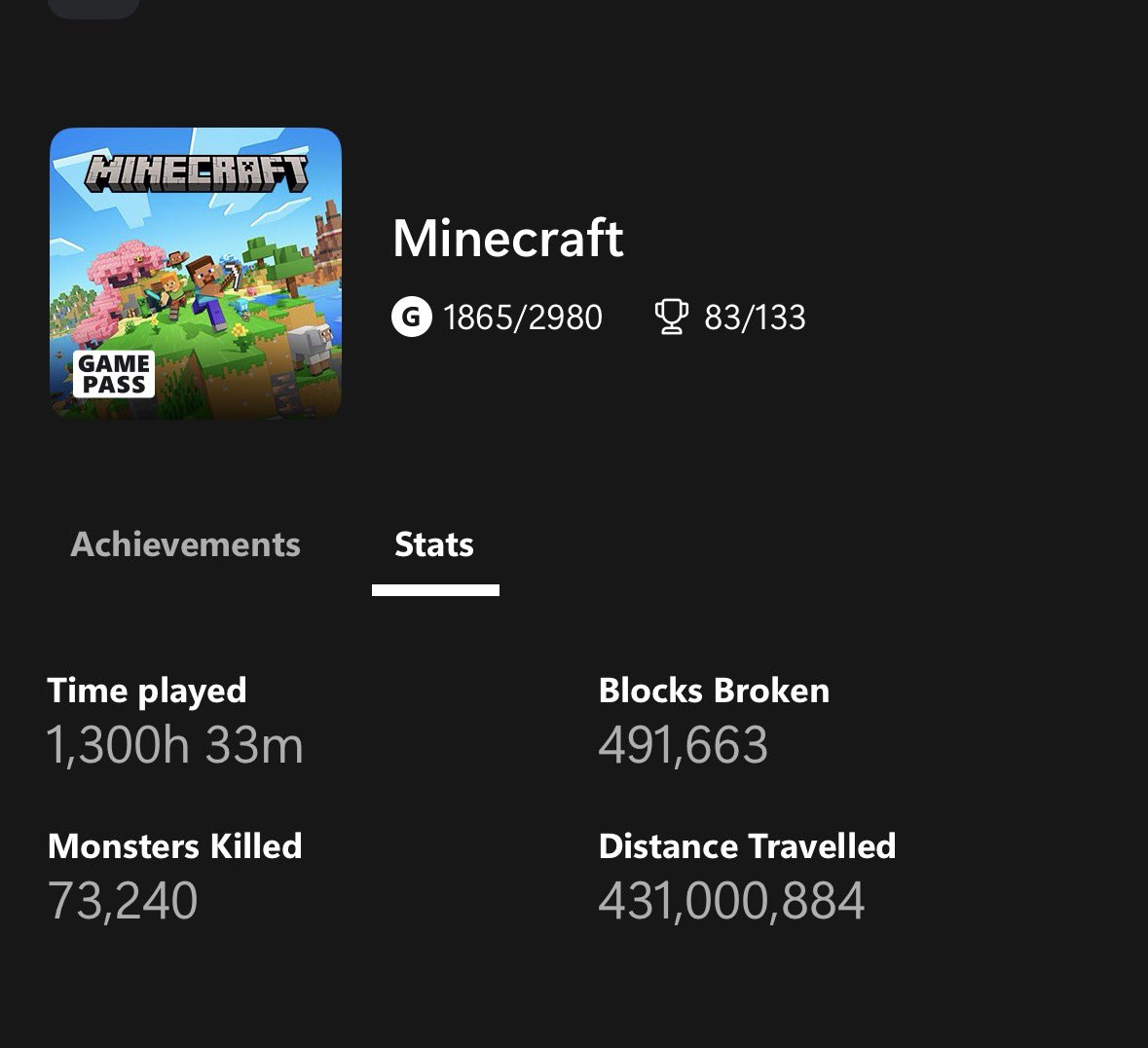 ChadThundecuck's tweet photo. @Fattrisha69 When you hit this status we can discuss more Minecraft https://t.co/GofhJ2phT2