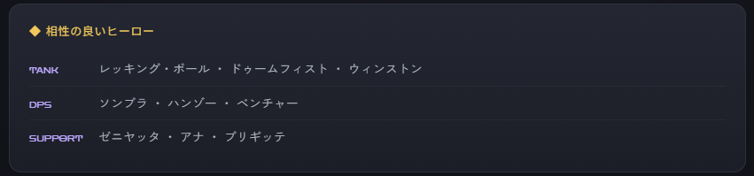 V0_0915's tweet photo. Hryさんのやってみたけど普通に面白かった。
あとボール好きだから相性の良いTANKに出てきて嬉しい。
https://t.co/I5vxVI3so1
#Playtype #プレイタイプ診断 https://t.co/zTDioj9Q1T