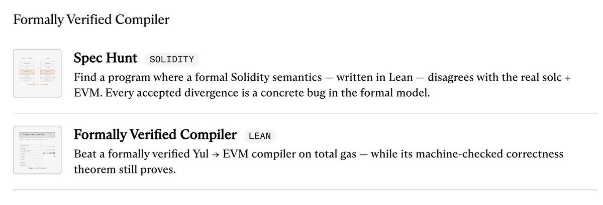 danrobinson's tweet photo. Let's build a formally verified compiler together

Collaborative automated research can be an amazing tool for formal verification, and vice versa

We're launching two new challenges on @paradigm Puzzles to help complete Solidus: a formally verified Solidity compiler in Lean

🧵