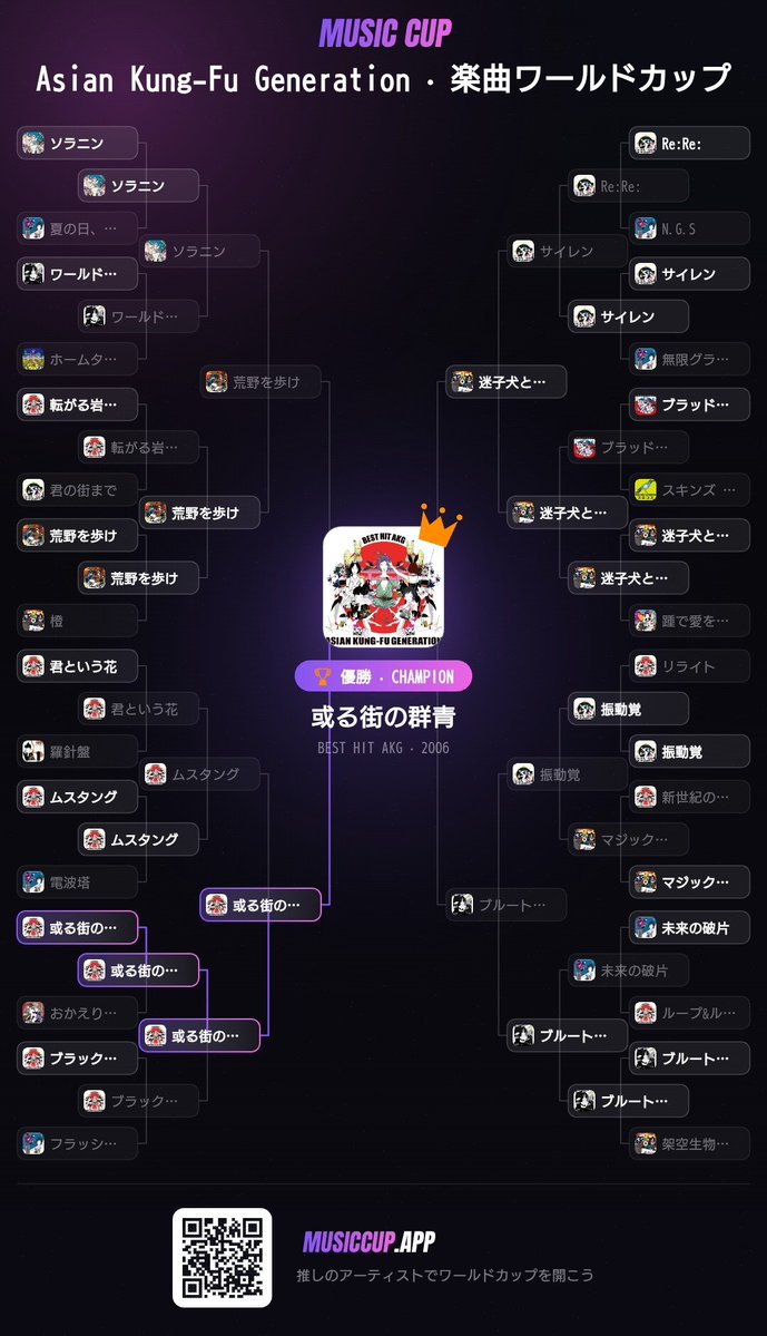 violent_revo's tweet photo. やってみた https://t.co/Rn3tDFF2N1