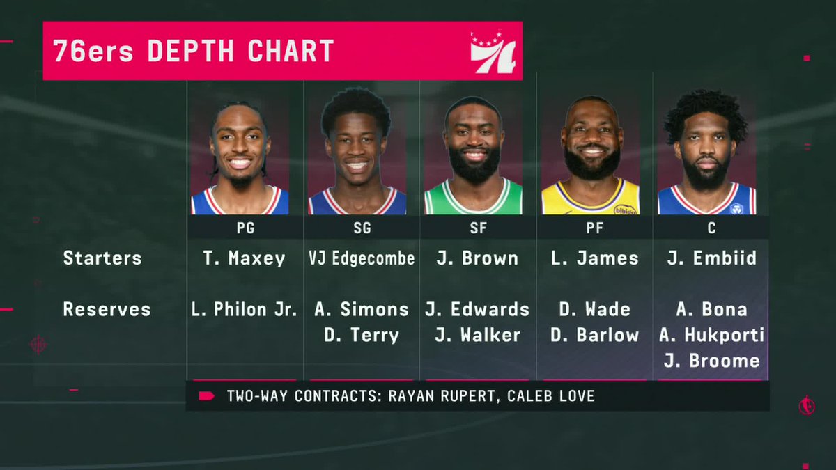 NBA on ESPN tweet media