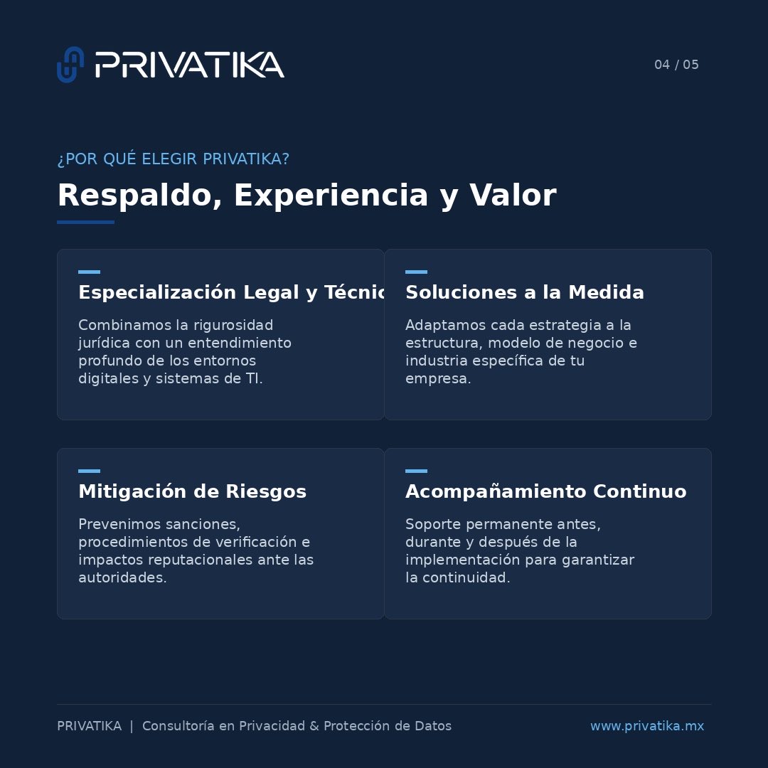 PrivatikaMX's tweet photo. 🔐 La privacidad y la seguridad de la información son activos de confianza.

En Privatika ayudamos organizaciones a identificar riesgos, fortalecer procesos y cumplir con la normativa coauditorías, Avisos de Privacidad, derechos ARCO, seguridad de la información y capacitación. https://t.co/CBArFIMY5P