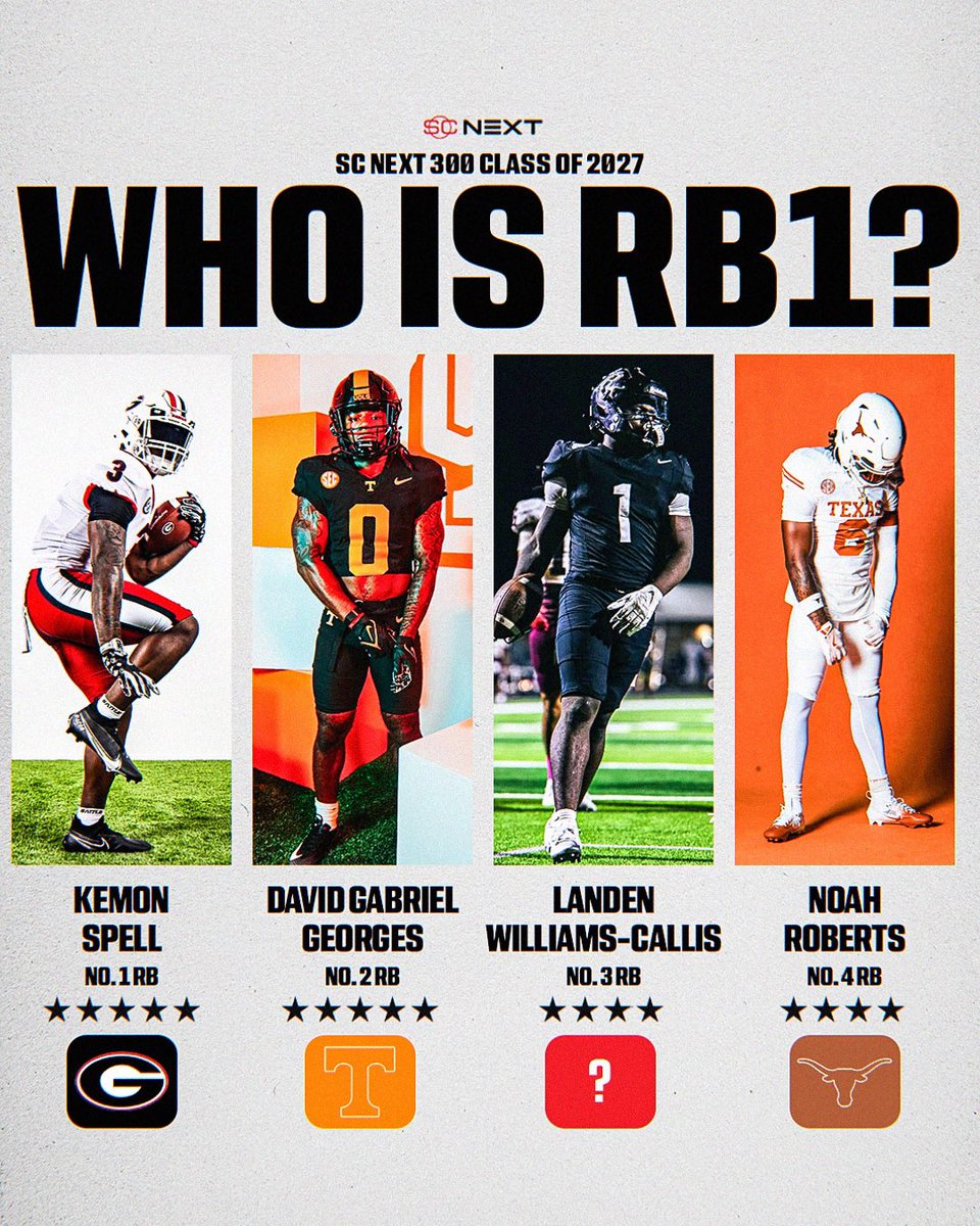 TheUCReport's tweet photo. Who are you taking as RB1 in the 2027 recruiting class? 🤔

https://t.co/nhrLb6Ga1C https://t.co/zEZbuj2Ual