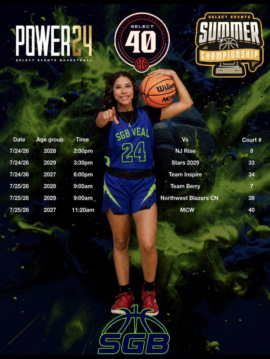 DaNila_Butter's tweet photo. @PennWBB https://t.co/TLPNnal1J4