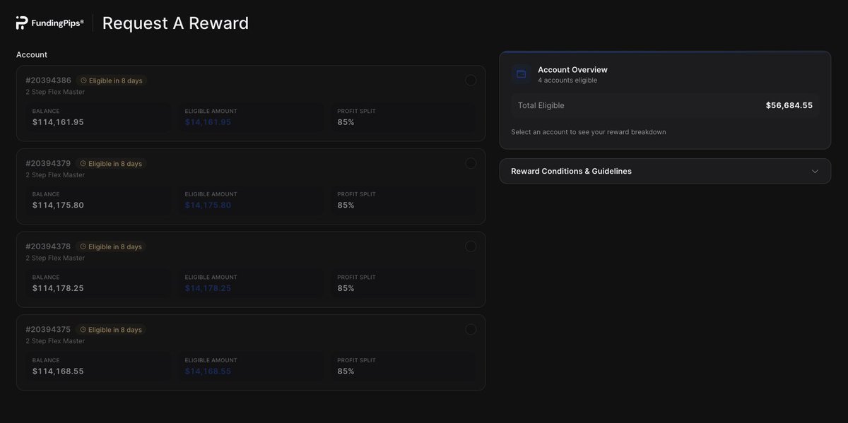Sai_Prasan's tweet photo. Bringing back lost CFD Glory!

Off to Montenegro next week

Secured and will be requesting one of the biggest ever payout from my Favourite @fundingpips 

Total of 50,000$ which will also take me over 200,000$ in payouts with them!

@Khldfx Top traders get a Rolex, I heard😉 When are you gifting me

Let's do a live payout on YouTube next week; @ErkanOriginal will be testing payout speed 😎😎😎