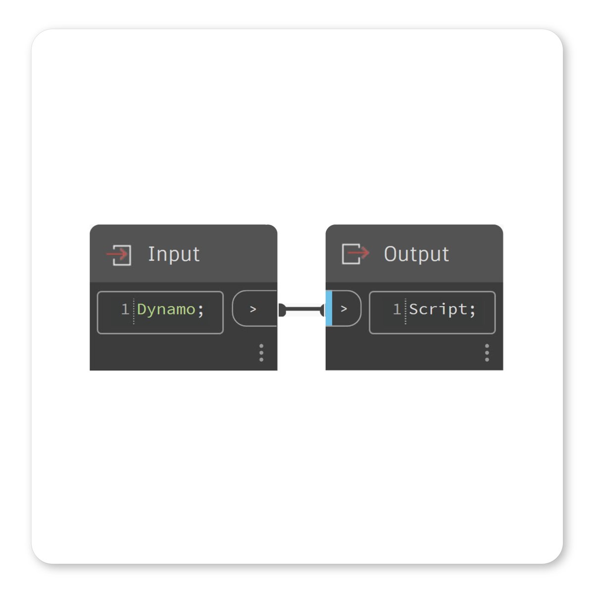 BIMTemplate tweet picture