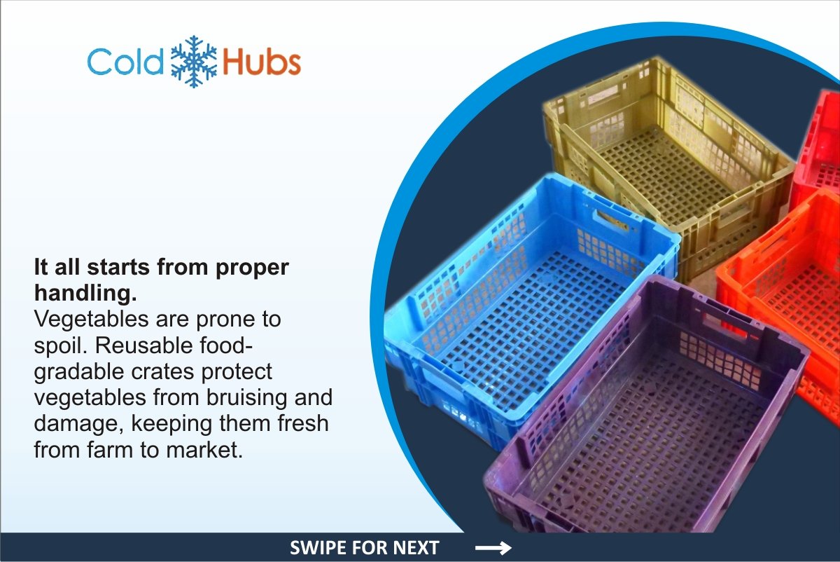 ColdHubs Limited tweet media