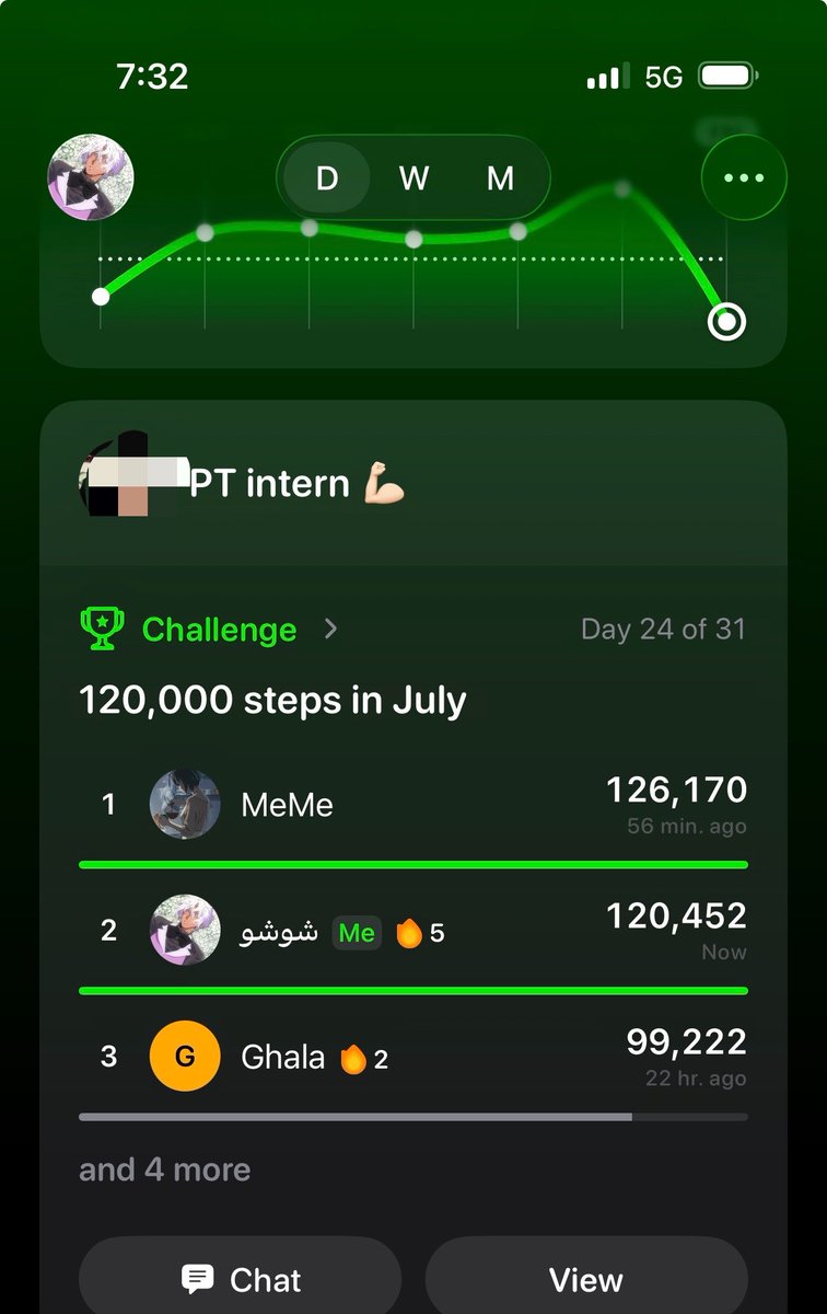 Wartsh4's tweet photo. المركز الثاني حلوووو https://t.co/WwJozArM5L