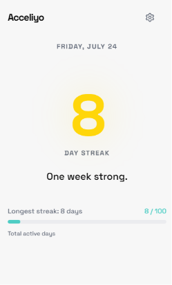 _antra_verma's tweet photo. #100DaysOfSales
8th day in
5 sales (Li + Email)
20 linkedin comments

(So far got 2 "NOT INTERESTED" replies)

92 more days of showing up daily anyways💪 https://t.co/OfRCJ4j3UE