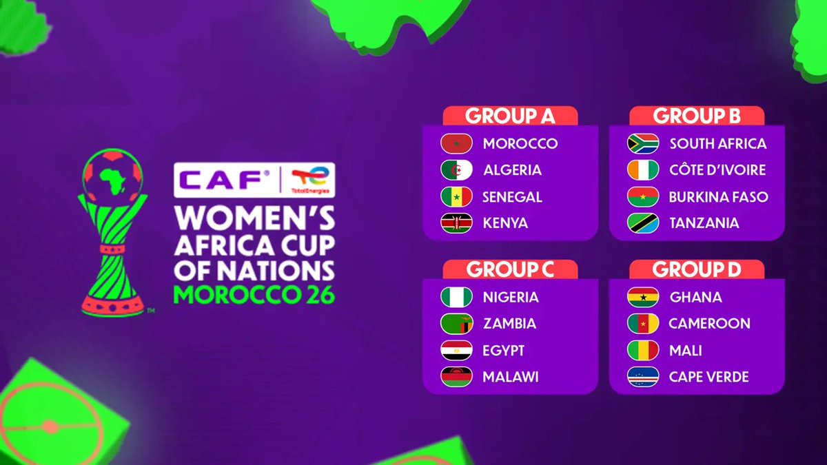acl_sports's tweet photo. 🚨 📺 WHERE TO WATCH THE 2026 WAFCON? 

For the first time, WAFCON will be broadcast live in the United Kingdom on Channel 4, while DAZN will show the tournament in Germany and surrounding territories.

beIN SPORTS will cover the MENA region, while CANAL+ will broadcast in French-speaking territories across parts of sub-Saharan Africa.

🌍 International:
📺 beIN SPORTS — MENA
📺 Channel 4 — UK
📺 DAZN — Europe (including Germany and surrounding territories)
📺 Ziggo
📺 CANAL+ — French-speaking Africa

🌍 Africa:
📺 SNRT — Morocco
📺 SABC — South Africa
📺 AZAM Media — parts of East Africa, including Tanzania
📺 BBC Radio — parts of Sub-Saharan Africa
📺 AfroSport — Nigeria
📺 KBC — Kenya
📺 MaxTV — Ghana
📺 RTI — Côte d’Ivoire
📺 RTCV — Cabo Verde
📺 ZNBC — Zambia
📺 RTB — Burkina Faso

More than 18 free-to-air broadcasters will show the expanded 16-team tournament.

#YourSportsMemo #WAFCON2026