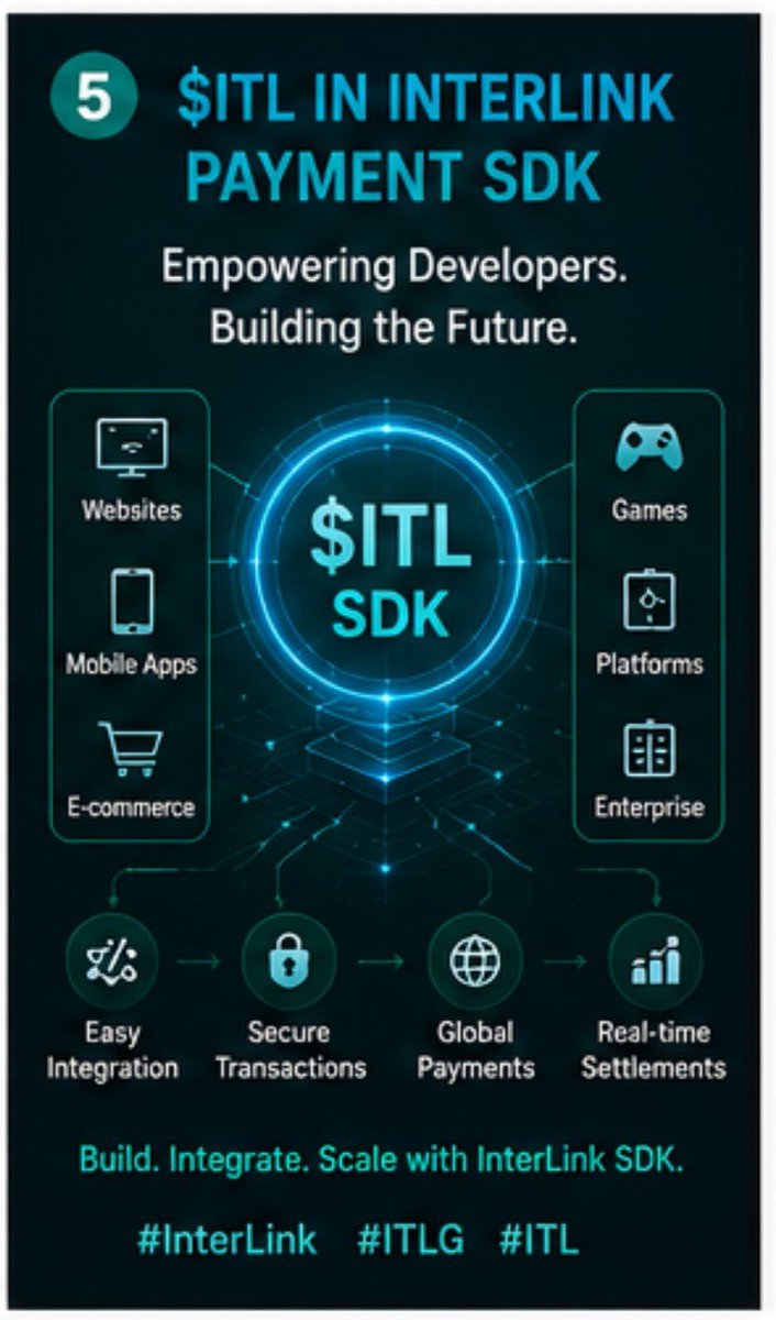 Dr_chandraiah's tweet photo. InterLink Payment SDK into websites, mobile applications, e-commerce platforms, online games, enterprise software, and financial applications. Show holographic programming screens, APIs, blockchain nodes,
#InterLink #ITLG #ITL https://t.co/jKBLpe7bjj