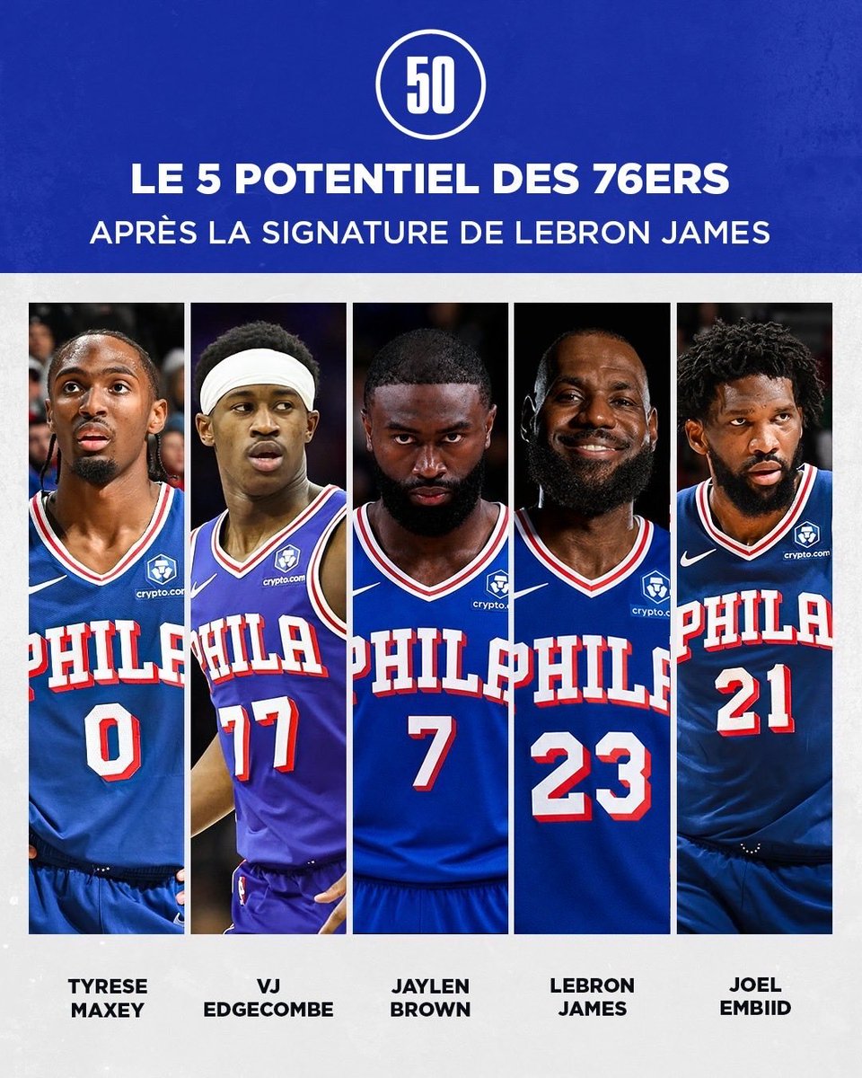 synhostel's tweet photo. #LeBron pour seulement 8 millions sur 2 ans 😲😲 
C'est un braquage
#Embiid n'aura jamais été aussi près d'aller en finale NBA https://t.co/MN8eOeFV9d