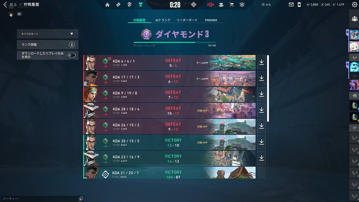 inoue_master's tweet photo. MVPはとれるようになった
まったく勝てないけど https://t.co/KZuZDMH6sh