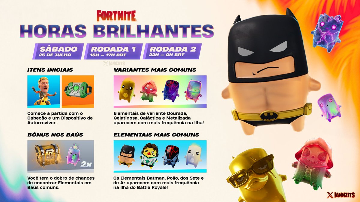 iannzits's tweet photo. ✨ HORAS BRILHANTES | FORTNITE

⚡️ SÁBADO, 25 JUL – 15h e 22h BRT

· Comece com o Cabeção e um Dispositivo de Autorreviver.
· Variantes Elementais mais comuns.
· Elementais Batman, Pollo, dos Sete e de Ar mais comuns.
· Baús comuns com 2x mais chances de encontrar Elementais. https://t.co/xQdwSAVHrc