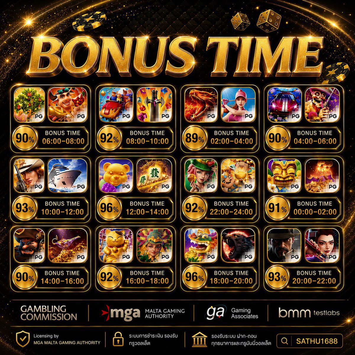 sathu1688's tweet photo. 💥BONUS TIME 
🎰 ปล่อยแคก แจกไม่หยุด

คลิกเลย : https://t.co/SfuBjkRAXE
เทเลแกรม : https://t.co/yDZA2w8btA

✅ คืนยอดเสีย 30%
✅ แนะนำเพื่อนรับ 20 บาทต่อยูส
✅ ฝากถอนอัตโนมัติ 24 ชม.
 #แจกจริง #โปรโมชั่น #เว็บตรง #Sathu1688 https://t.co/hVfHJ2FfuI