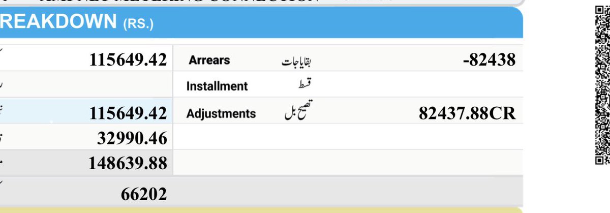 ashesskhan's tweet photo. @ZubairKhanPK Lesco over billed me 82438 last month, SDO threatened to disconnect if I don’t pay and stop asking for correction. https://t.co/YjbPAiuy9m