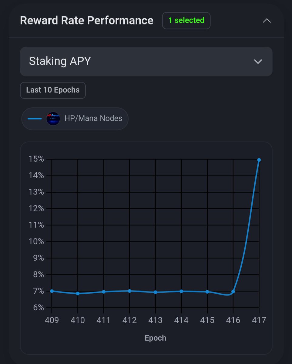 AlphaOracle1 tweet picture