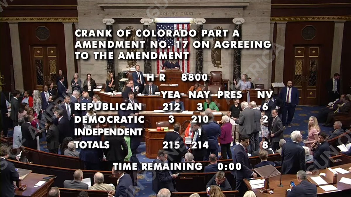 GunOwners's tweet photo. 🚨UPDATE🚨

The House passed an amendment 215-214, codifying @SecWar's order to allow concealed carry on military bases for soldiers and civilian employees. https://t.co/ycYNHalm4y