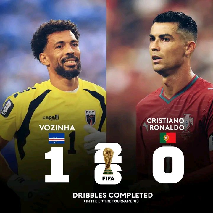 Mchrismfs's tweet photo. Vozinha wasn't only stopping goals at the WorldCup. The man deserves more appreciation 👀 https://t.co/ejfsgddly6