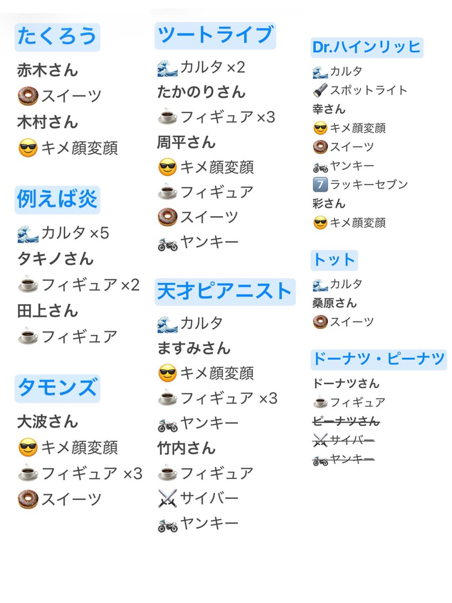 ぽむ @取引 tweet media