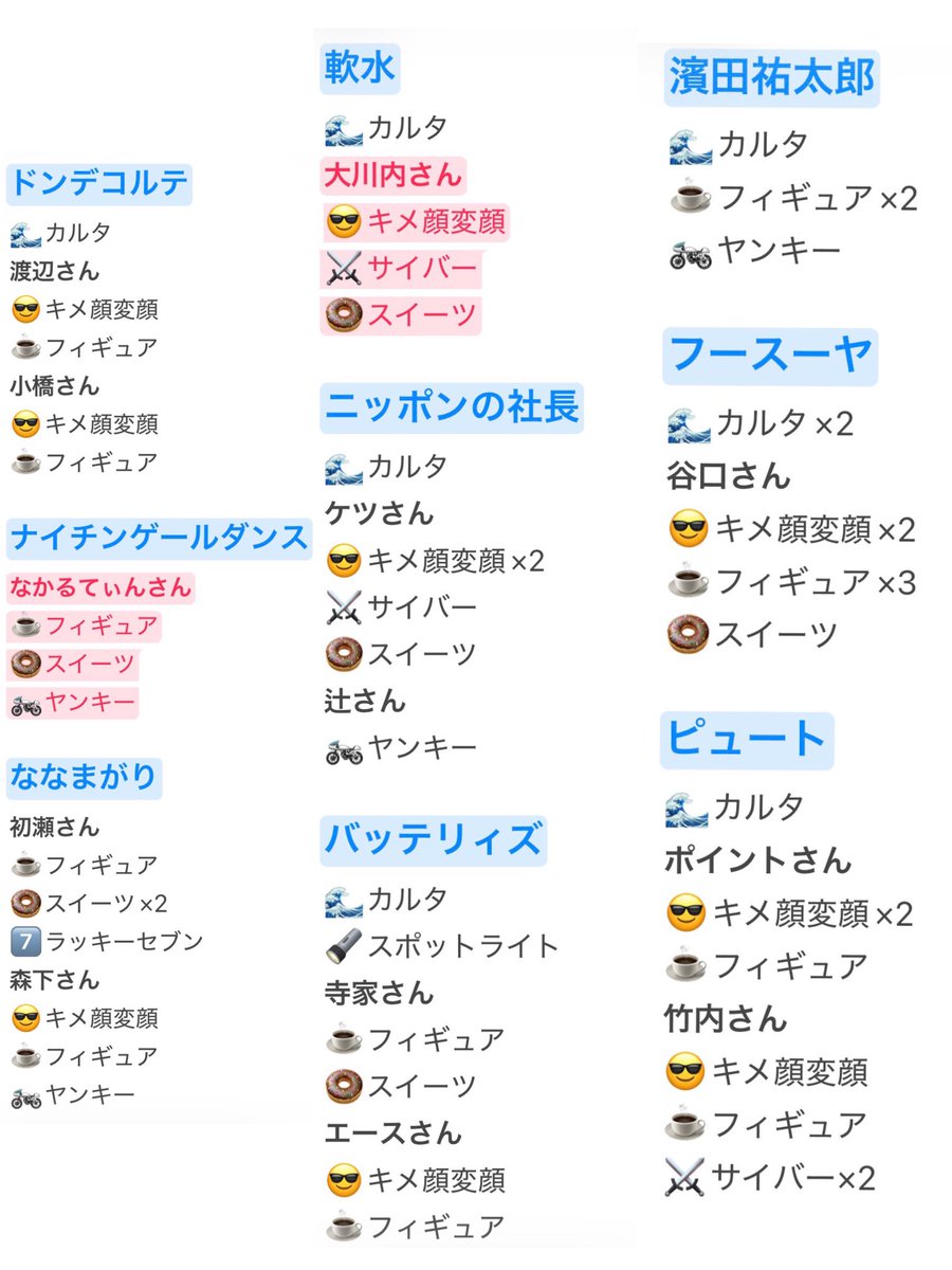 ぽむ @取引 tweet media