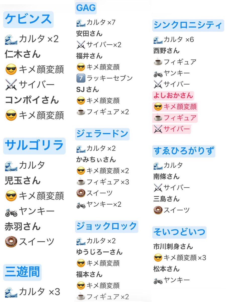 ぽむ @取引 tweet media